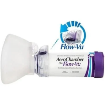 AeroChamber Plus Flow-Vu Adult Small Mask Mor Maskeli (5-15 Yaş)