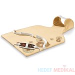 Beurer HK 58 Bej Isıtıcı Sırt Pedi