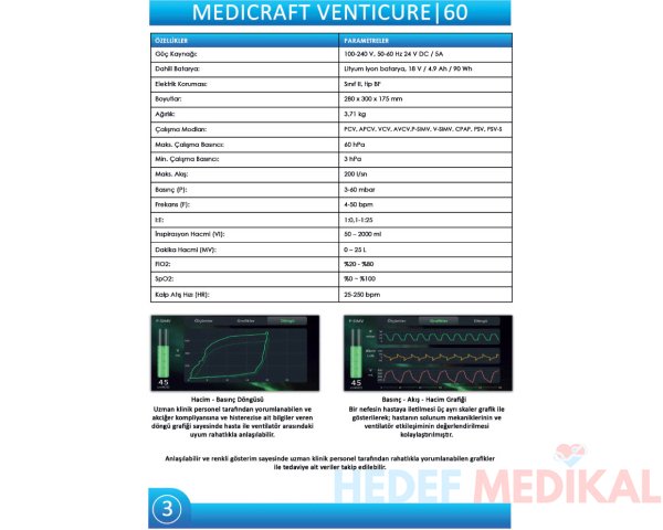 Medicraft Venticure 60 Ev Tipi Mekanik Ventilatör
